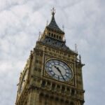 London Private Guided Walking Tour - The Limitations and Considerations