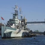 London: The London Top Sights Tour. Kids Free! - The Tour Experience in Detail