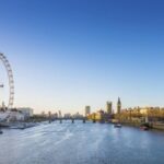 London to Stonehenge: 6-Hour Private Tour - Who Would Love This Tour?