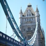 London: Westminster Walking Tour & Visit Tower Bridge - Practical Details and Insights