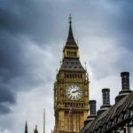 London: Westminster Walking Tour with Big Ben & Abbey - Is this Tour Worth It?