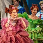 London's West End: HMS Pinafore at the London Coliseum - The Story and Its Appeal