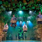 London's West End: Ticket to Matilda The Musical - What’s Not Included and Considerations