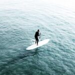 Los Cristianos : 1 Hour of Paddle surf Rental - What the Reviews Say