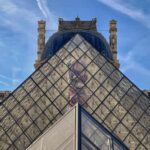 Louvre Museum Exclusive Private Guided Tour - The Sum Up: Is This Tour Worth It?
