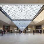 Louvre Museum Guided Tour with 1-Day Hop-On Hop-Off Bus Ticket - The Itinerary Breakdown