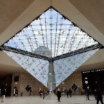 Louvre Museum Private Guided Tour - The Itinerary – What You Can Expect