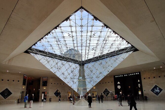 Louvre Museum Private Guided Tour - The Itinerary – What You Can Expect