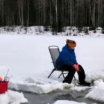 Luosto: Private Ice Fishing Tour on the frozen river - The Overall Value