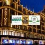 Luton Airport - To & From Central London - Meet & Greet - What to Expect on the Day