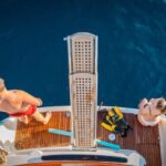 Luxury yacht: Sunset Blue Cave & Panoramic Tour w Wine - Detailed Itinerary Breakdown