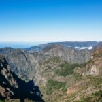 Madeira: Half-Day Pico Areeiro Jeep Tour - The Stops and What You’ll See