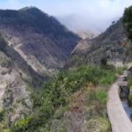 Madeira: Private Moinhos Levada Nova Walk Ponta do Sol - Detailed Breakdown of the Itinerary