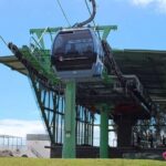 Madeira: Private Monte Tour By Cable Car with Transfer - Our Summary: Who Is This Tour Best For?