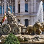 Madrid 2 Hours Private Walking Tour with Guide - Final Thoughts
