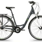 Madrid: Bike Rental with tourist map - Practical Tips and Final Thoughts