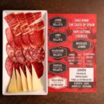 Madrid: Ham Cutting and Tasting Course - Who Will Love This Experience?