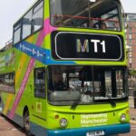 Manchester: Visit Manchester Pass with Entry Tickets & Tours - FAQs