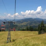 Maramures Trip - Practical Details and Value