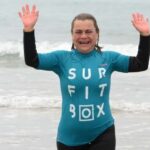 Matosinhos: Best surf Lesson with all equipment - What’s Included and How Does It Work?