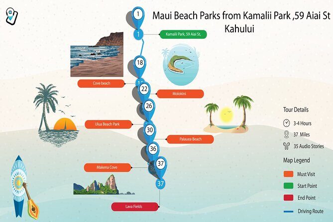 Maui Beach Parks Self-Guided Driving Tour - What Does the Tour Cover?