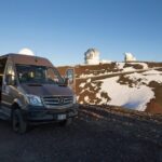 Mauna Kea Summit and Stars Small-Group Adventure Tour - The Value of This Tour