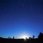 Maunakea Stellar Explorer HILO - Final Thoughts