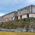 Merida, Uxmal & Cacao Factory Day Trip from Cancun & Riviera Maya - Final Thoughts: Who Should Consider This Tour?