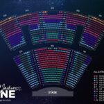 Michael Jackson ONE by Cirque du Soleil® at Mandalay Bay Resort and Casino - Who Should Consider This Show?