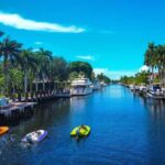 Mini Powerboat Rental - The Practicalities and Considerations