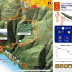 Mini Tour-Trail PR02 São Jorge - Serra Topo - Fajã dos Vimes - Final Thoughts