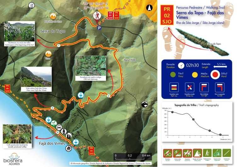 Mini Tour-Trail PR02 São Jorge - Serra Topo - Fajã dos Vimes - Final Thoughts