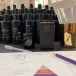 MOLINARD Parfums Nice: Classic Perfume Workshop 1 Hour - Final thoughts: Is this experience right for you?