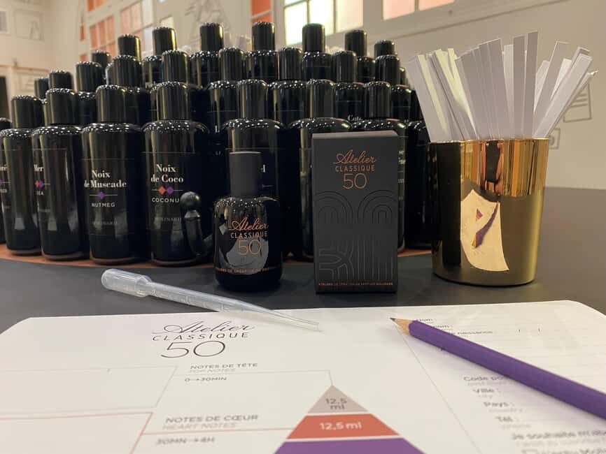 MOLINARD Parfums Nice: Classic Perfume Workshop 1 Hour - Final thoughts: Is this experience right for you?