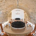 Molinard Paris Ist : Premium Perfume Creation Workshop - Who Should Consider This Experience?