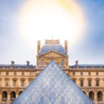Mona Lisa & Treasures: 6-people Max Louvre Experience - The Itinerary Breakdown