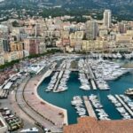 Monaco & Eze: Half-day tour with private car & local guide - The Itinerary: What You’ll See and Do