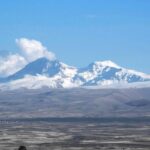 Mount Aragats, Amberd Fortress, Saghmosavank Monastery, Alphabet - private tour - The Practical Details: What You Should Know Before Booking