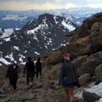 Mount Blue Sky, Clear Creek Canyon & Red Rocks Park (Mount Evans) - Authentic Feedback from Travelers