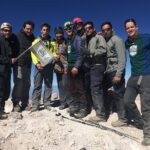 Mountaineering Iztaccihuatl (5220m) - Final Thoughts