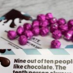 Mozart Kugel Workshop in Chocolate Museum Vienna "BO-YO" - Overall Impressions and What to Expect