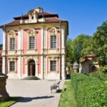 Mozarts Trail in Prague with skip-the-line Museum of Music - A Detailed Look at the Itinerary