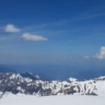 Mt. Schilthorn & Mürren Private Day Trip from Interlaken - The Value of the Tour