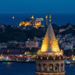Multi 2 Days Private Guided Istanbul Top Highlights Tour - FAQs
