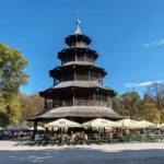 Munich Bike Rental is located close to Marienplatz & Hofbrauhaus - Who Should Consider This Experience?