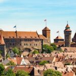 Munich: Frankfurt Private Day Trip - Who Should Consider This Tour?