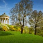 Munich: Highlights Private Bike Tour with Licensed Guide - What to Expect on the Tour