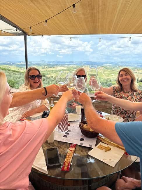 My First time in Italy:7-Day Tour of Rome, Florence & Venice - Detailed Breakdown of the Itinerary