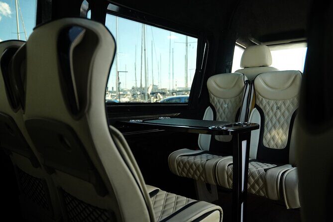 Mykonos Aiport - Port Tranfer to Your Hotel or Villa - What’s Included and How It Works