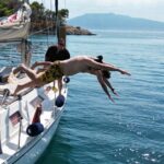 Nafplio Sun Sail Cruises | Half Day-Private | With Full Meal - What’s Included and What to Expect